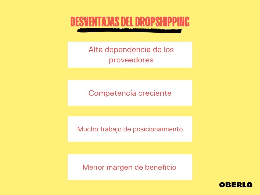 como funciona el dropshipping