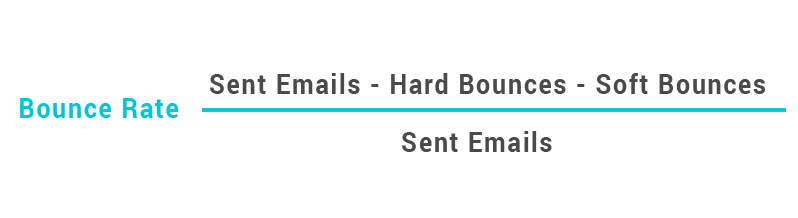 email bounce rate