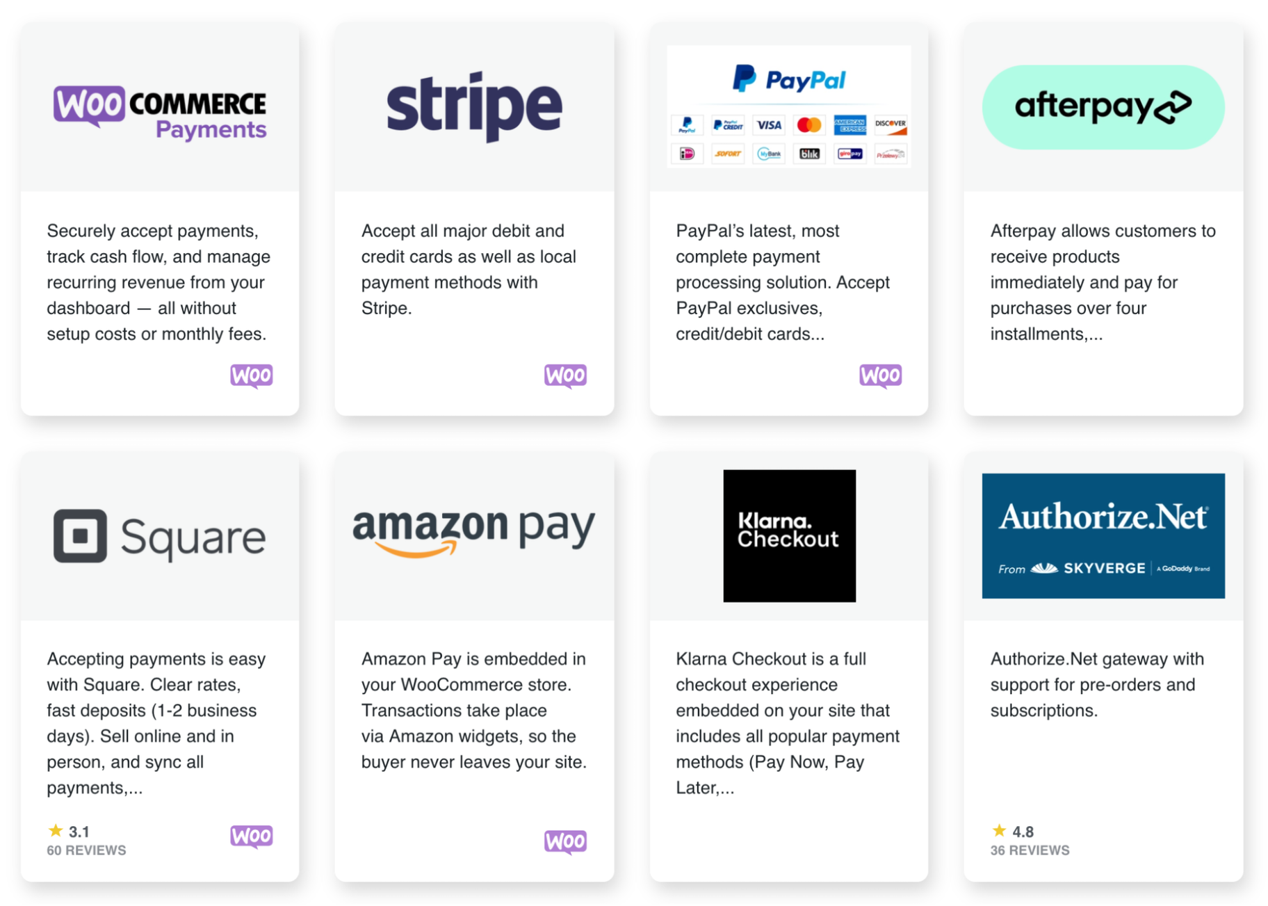 WooCommerce Payments