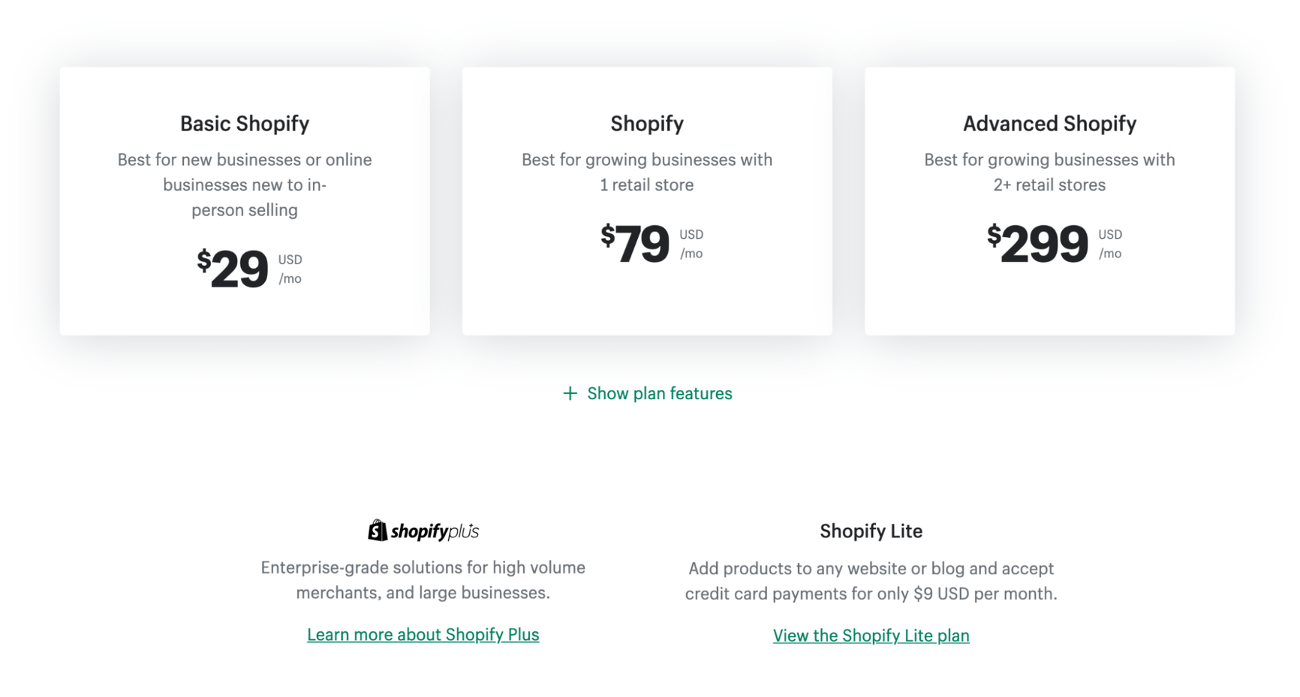 Wix vs. Shopify Pricing