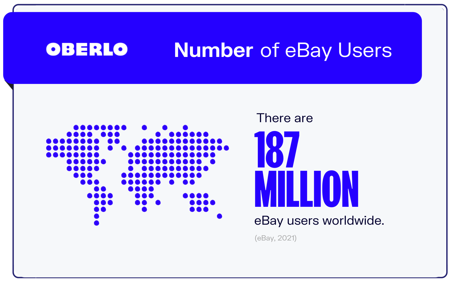 ebay statistics graphic 1