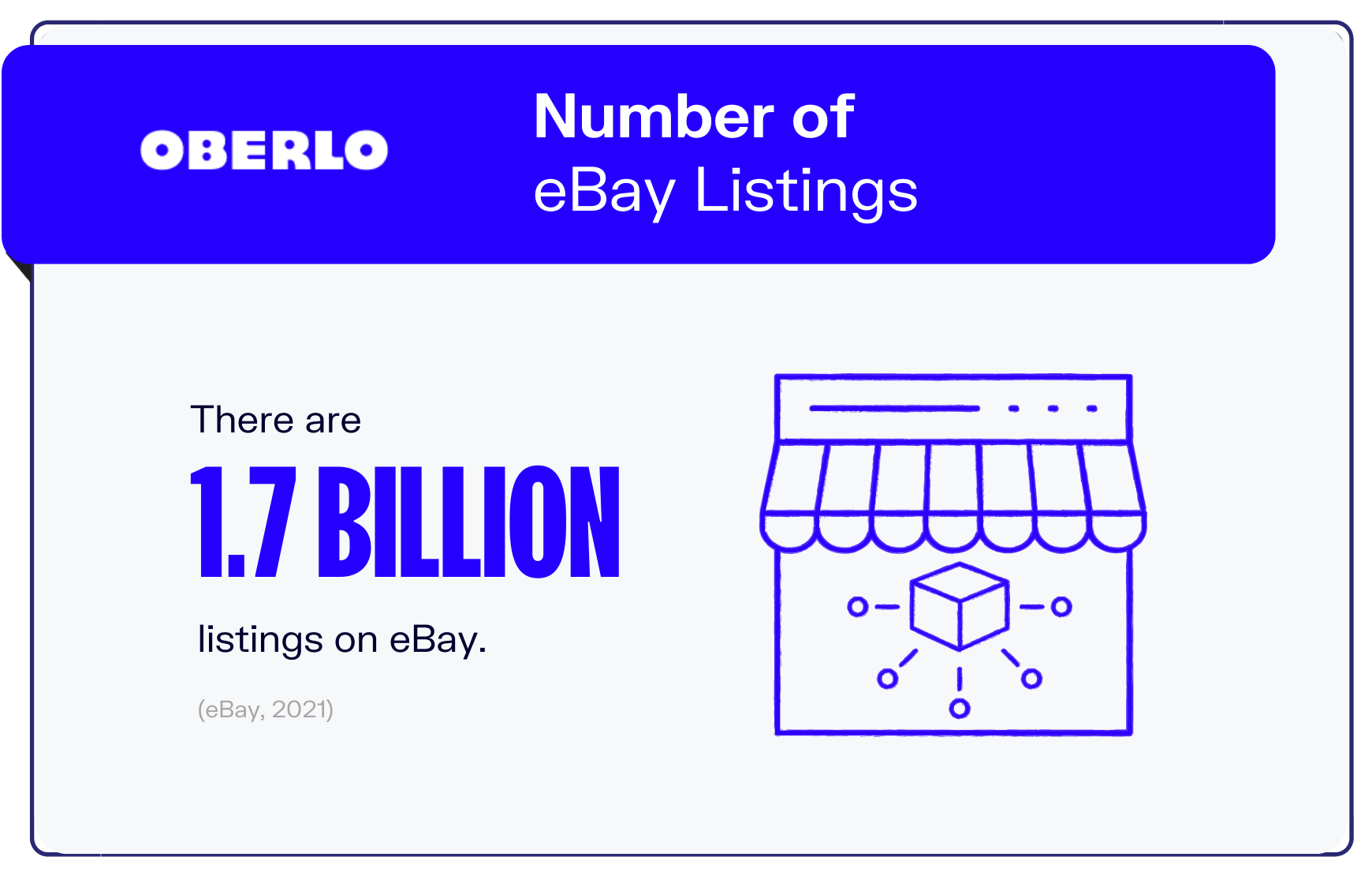 ebay statistics graphic 4