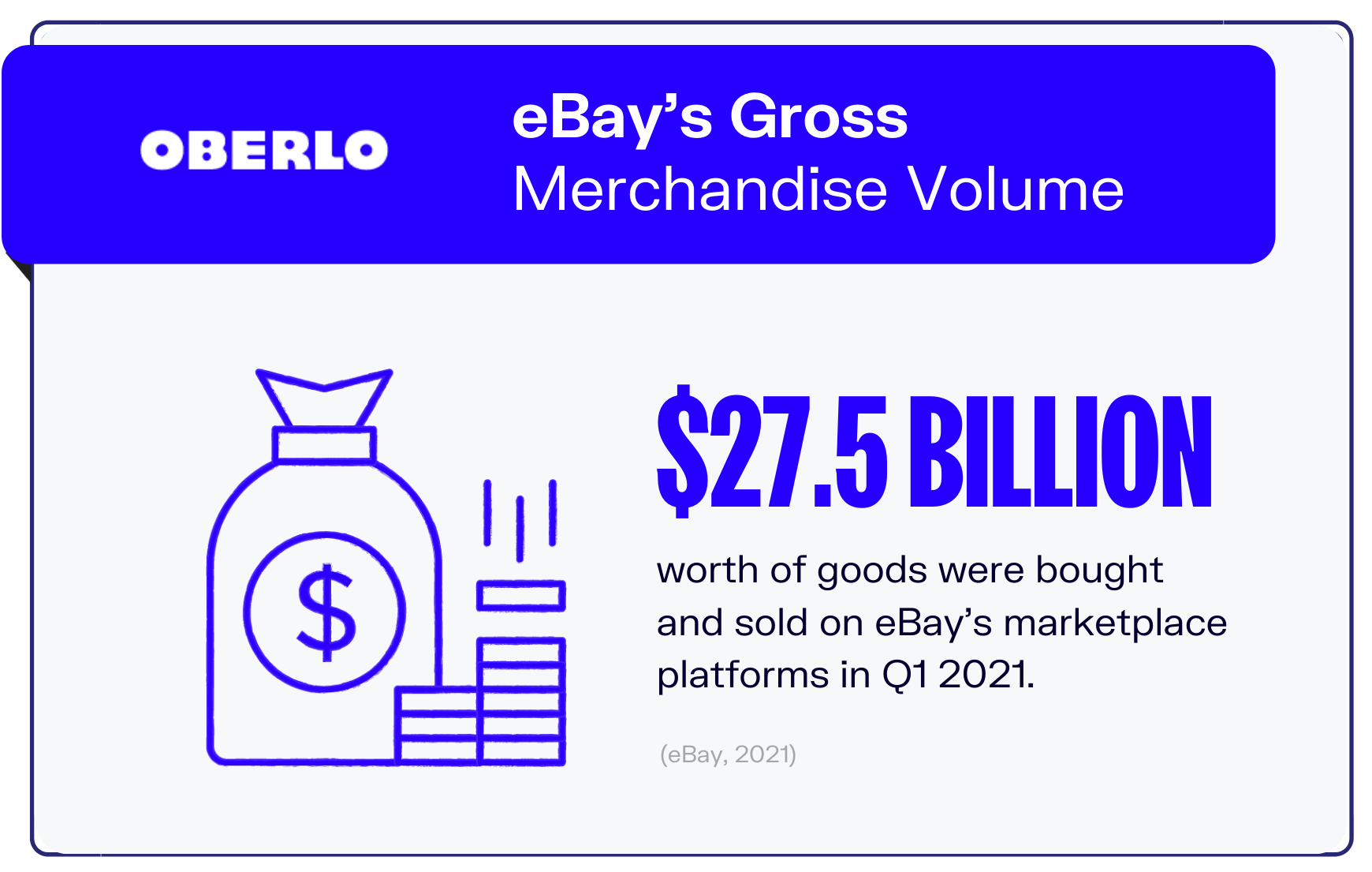 ebay statistics graphic 5