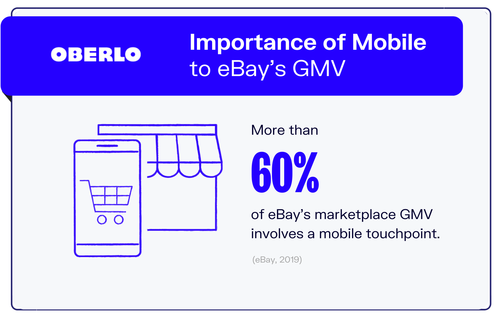 ebay statistics graphic 6