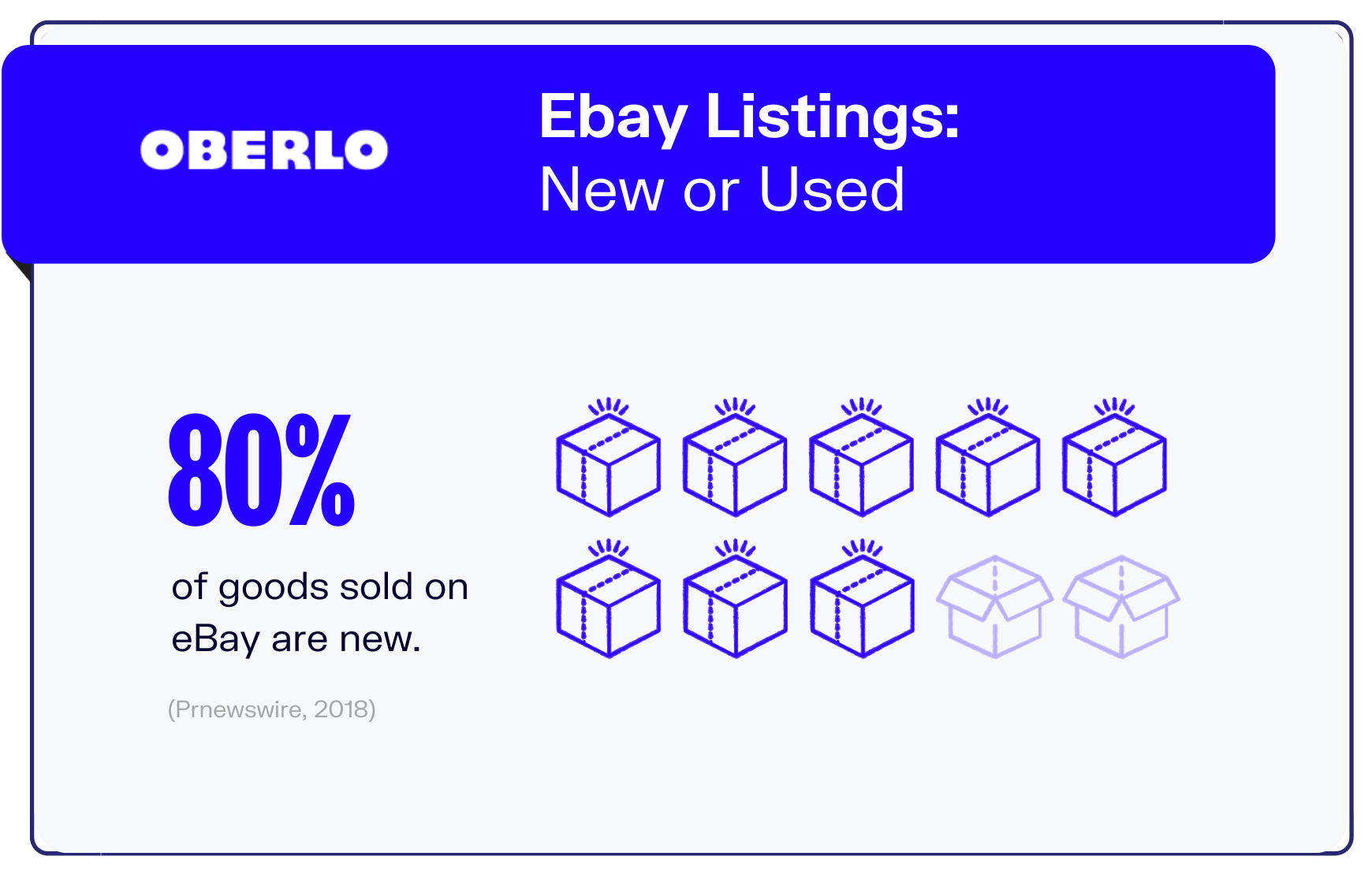 ebay statistics graphic 9