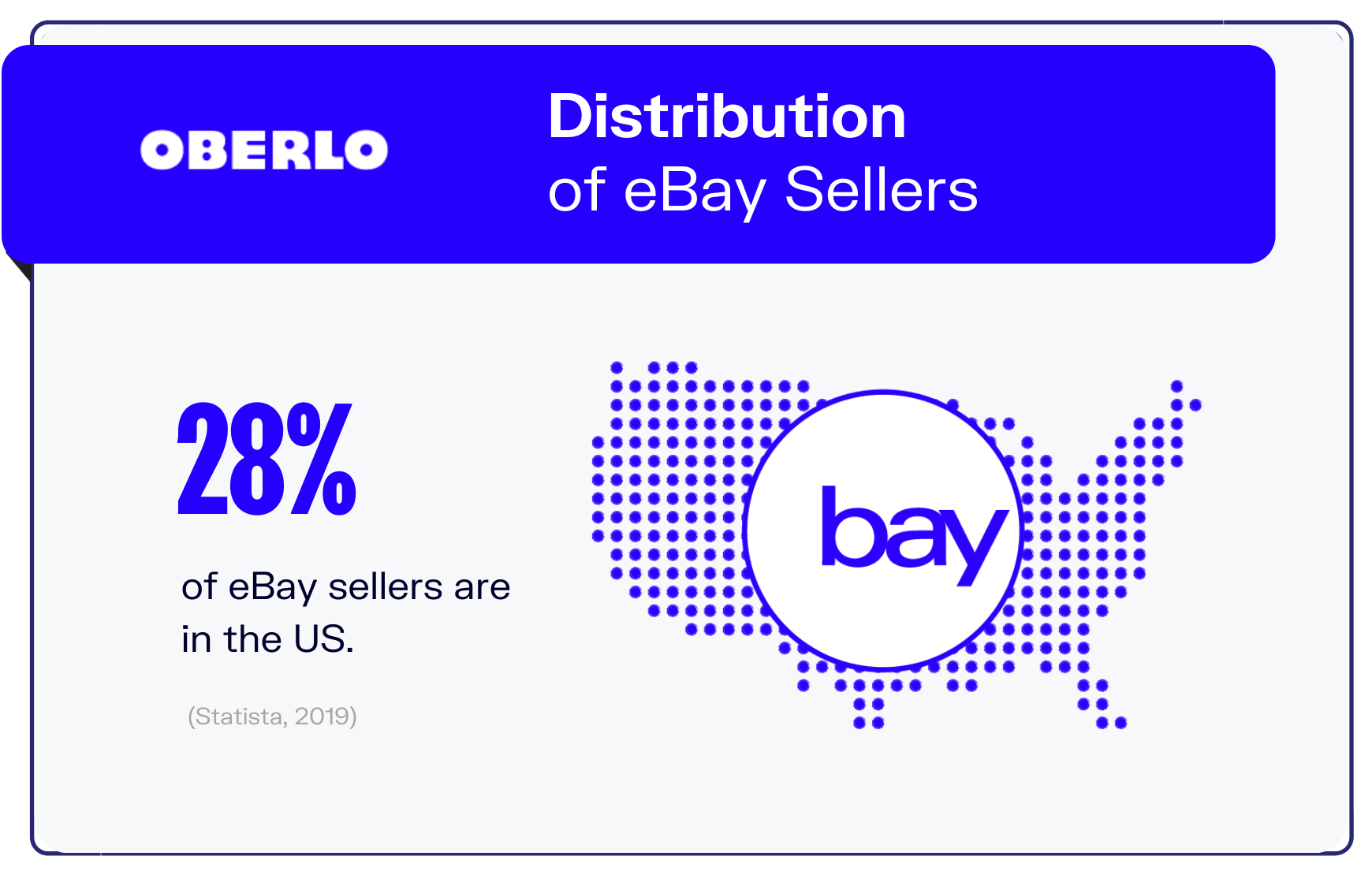 ebay statistics graphic 10