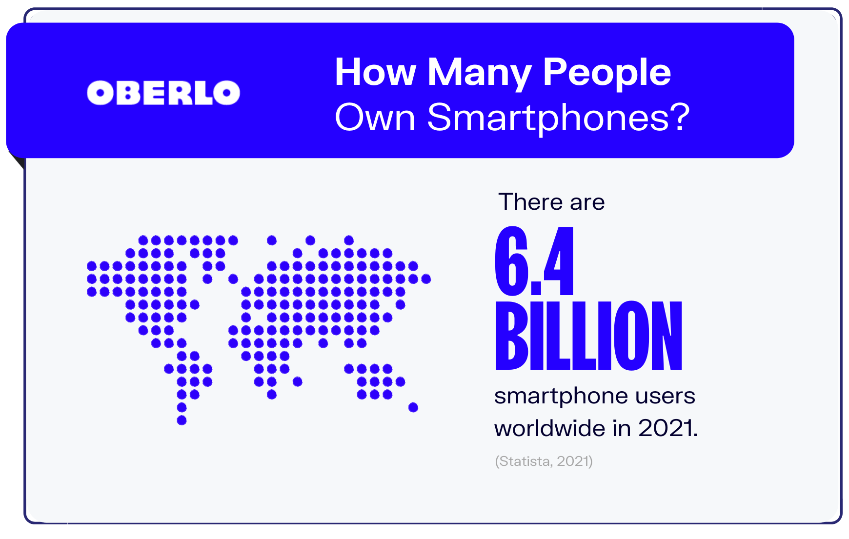 mobile usage statistics graphic 1