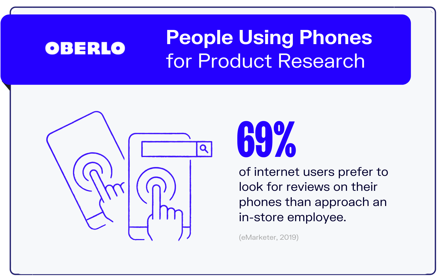 mobile usage statistics graphic 3