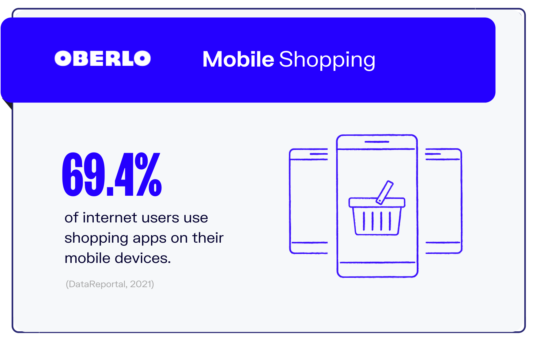 mobile usage statistics graphic 4