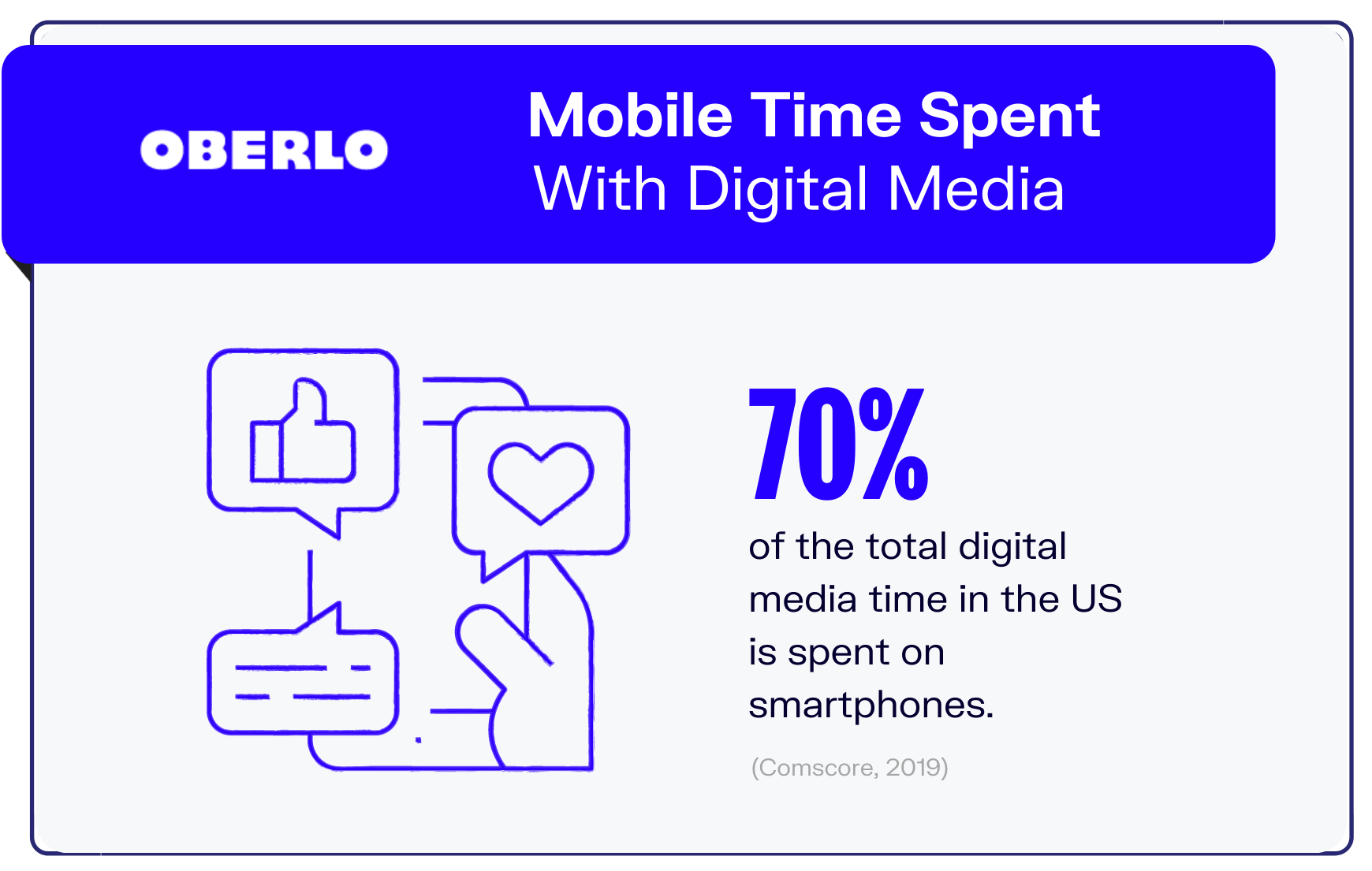 mobile usage statistics graphic 7