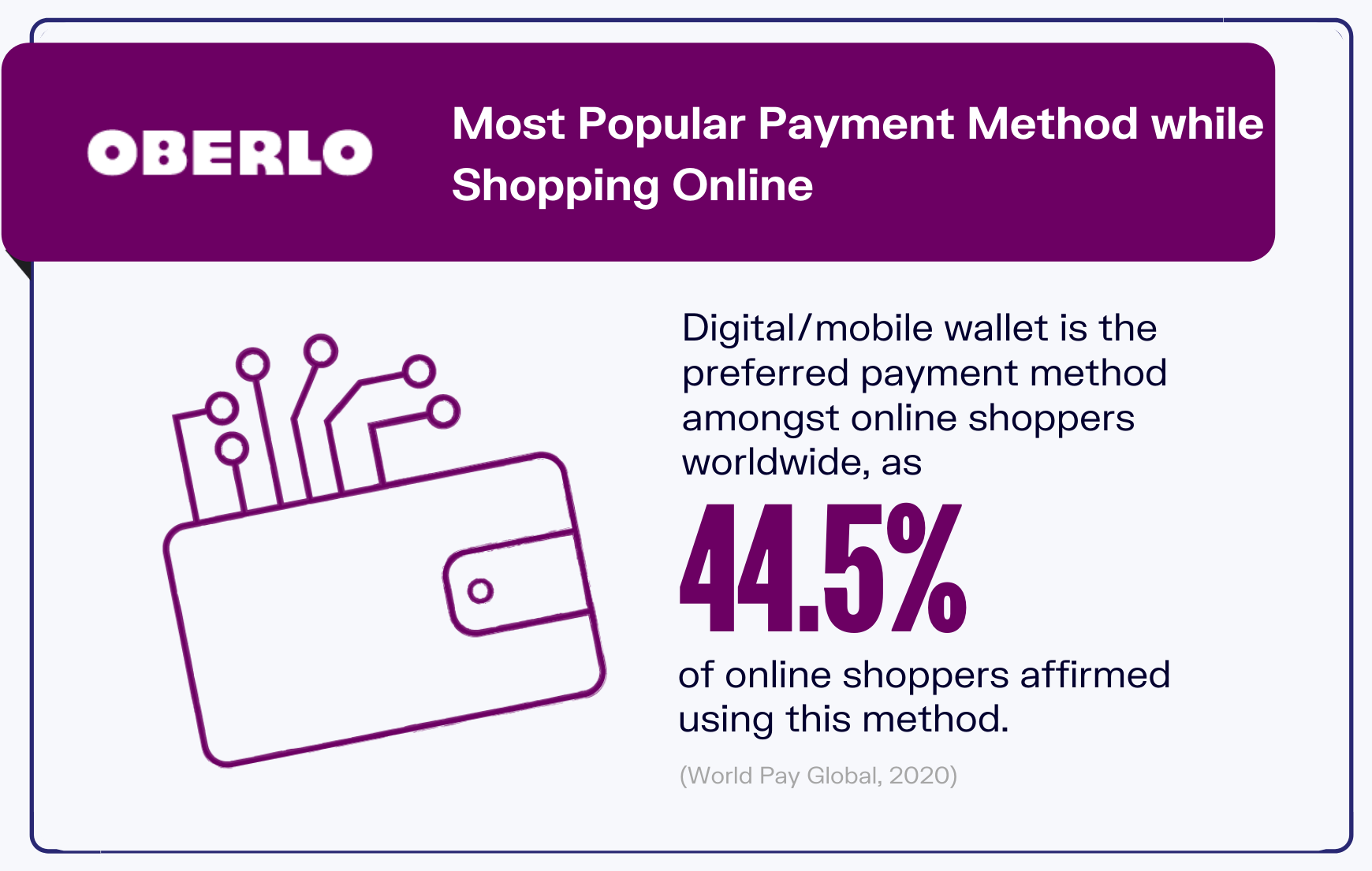 online shopping statistics graphic 5