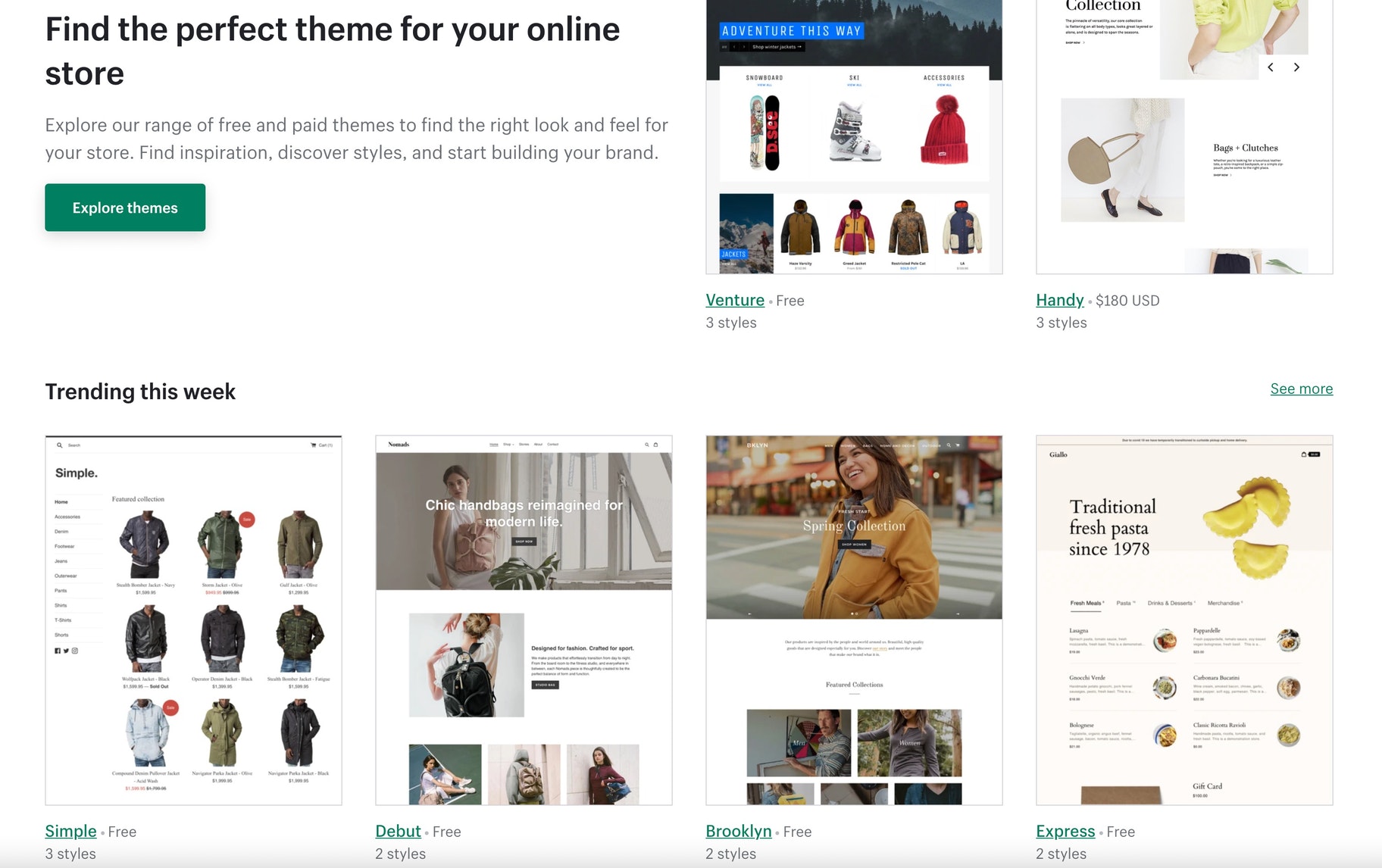 Shopify intuitive themes