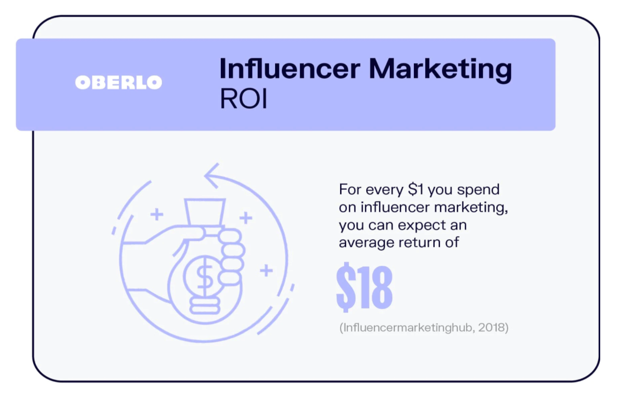 influencer marketing