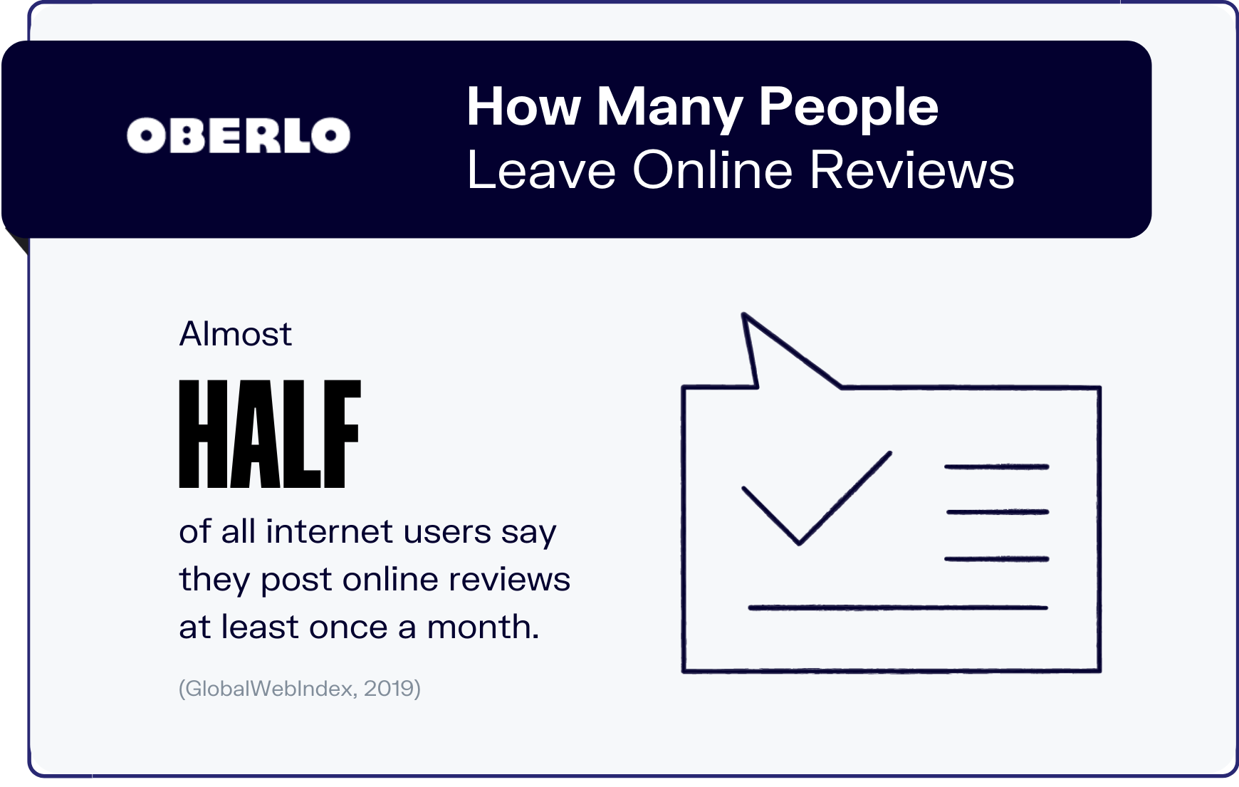 online reviews statistics graphic 6