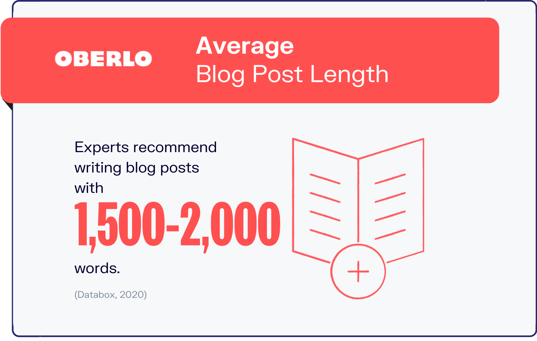 blogging statistics graphic 4