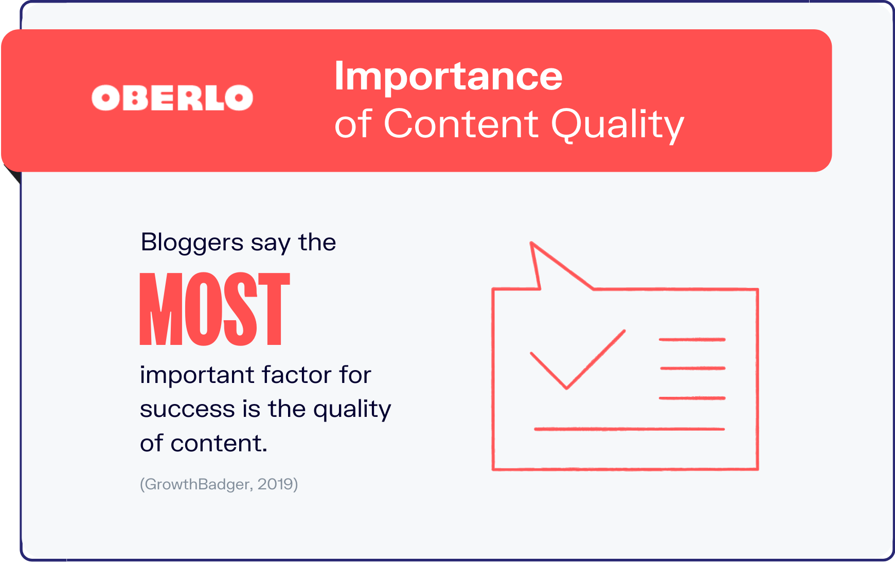 blogging statistics graphic 6