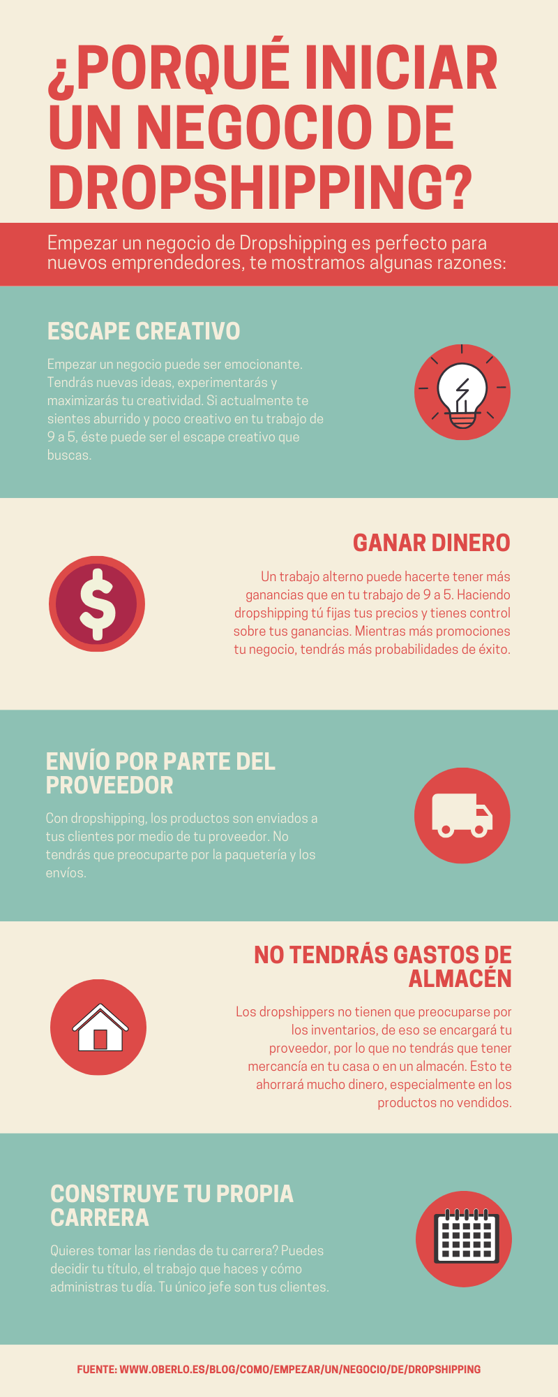 dropshipping como funciona